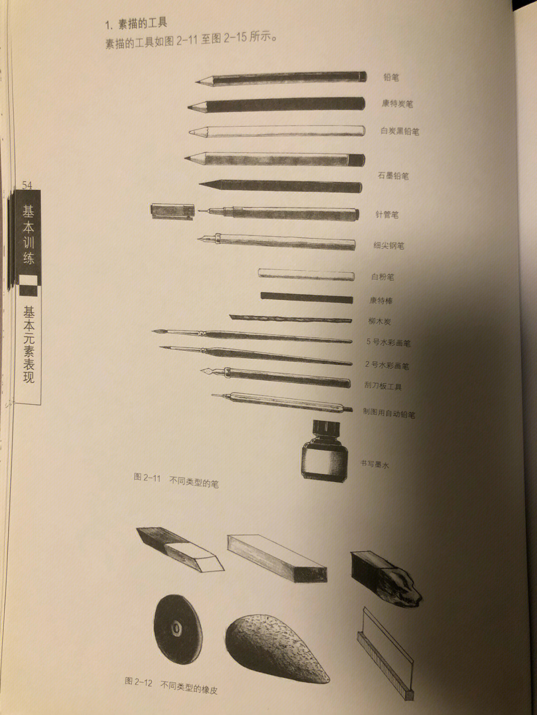 素描工具介绍及用法图片