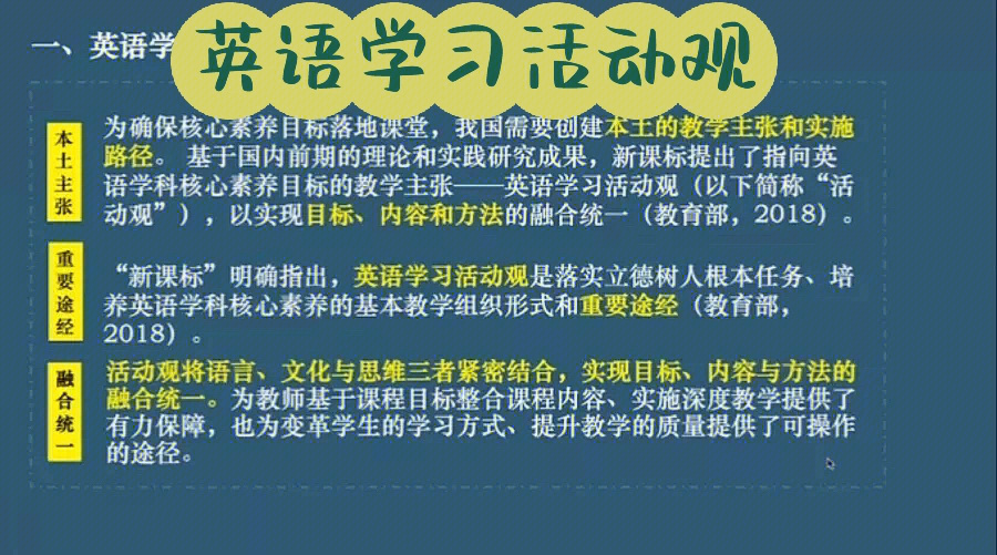 王蔷实践英语学习活动观构建教学生态