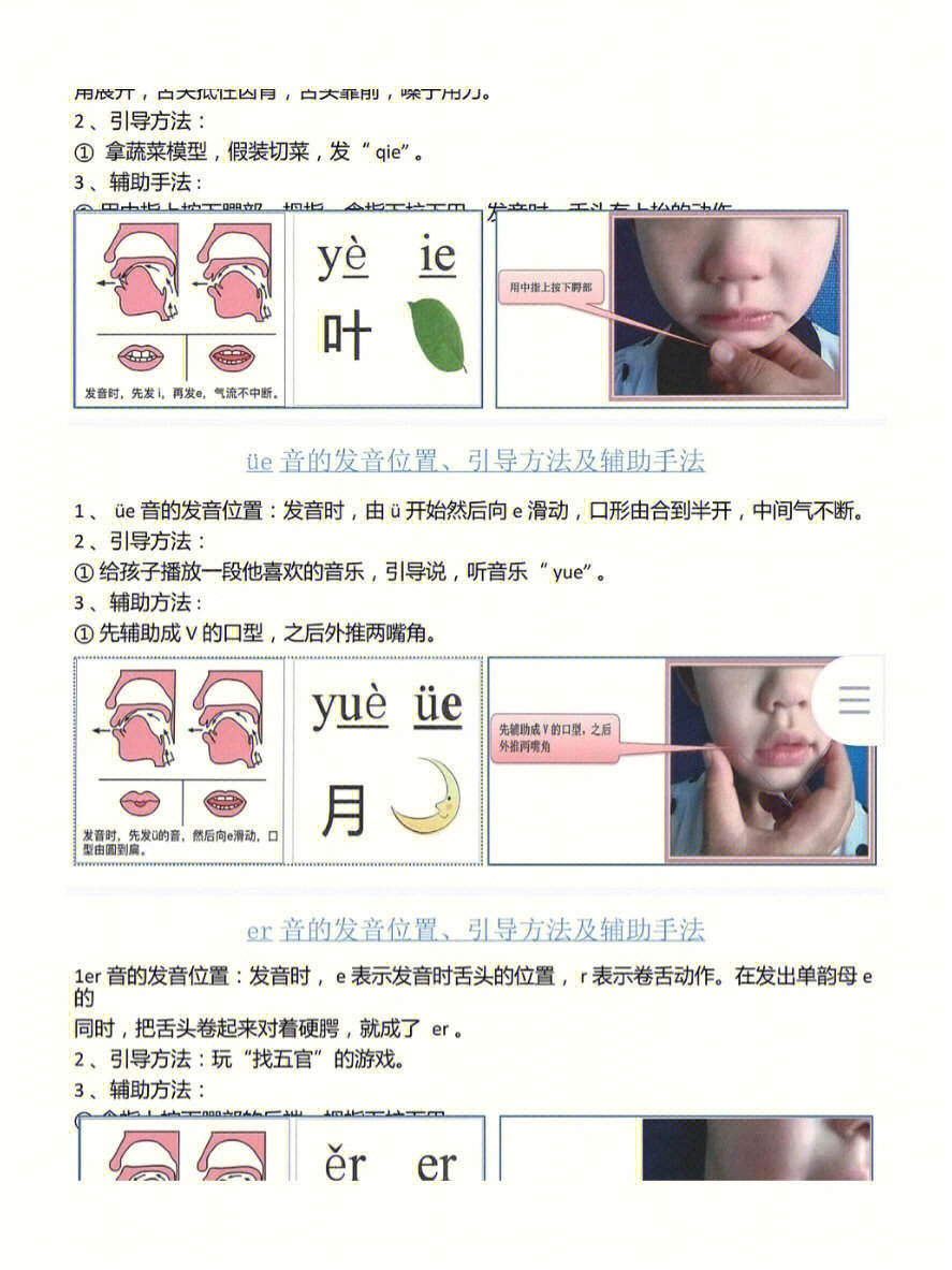 发声点和发声位置图解图片