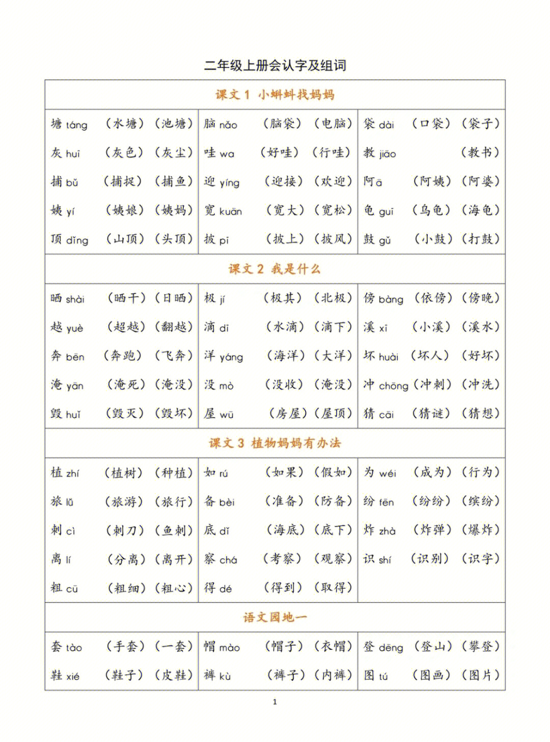 人教版语文二年级上册会认的字组词