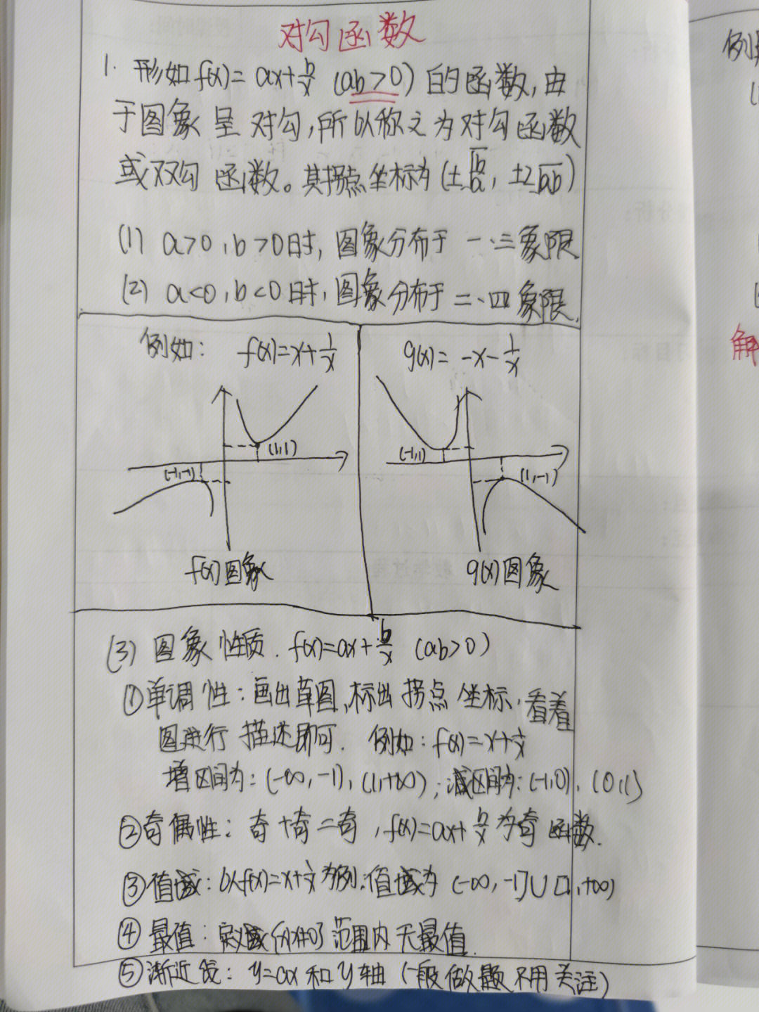 四种耐克函数图像图片