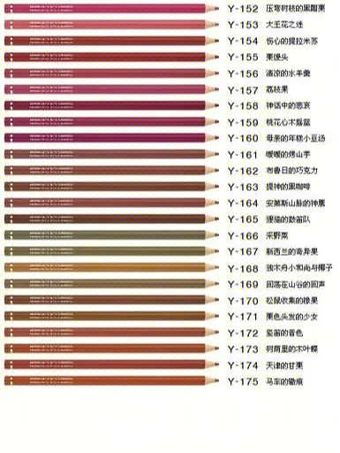 芬理希梦 铅笔的故事图片