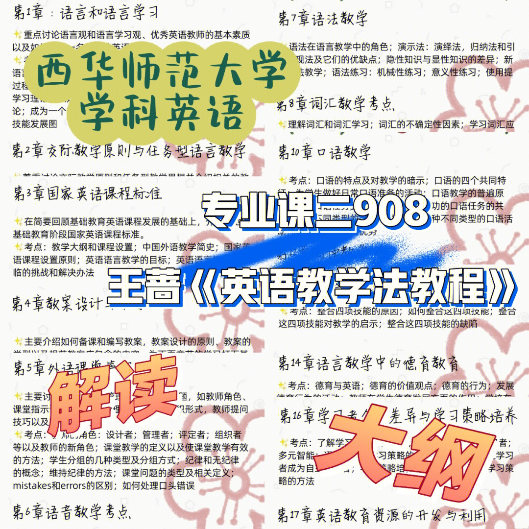 王蔷教学法电子课本图片