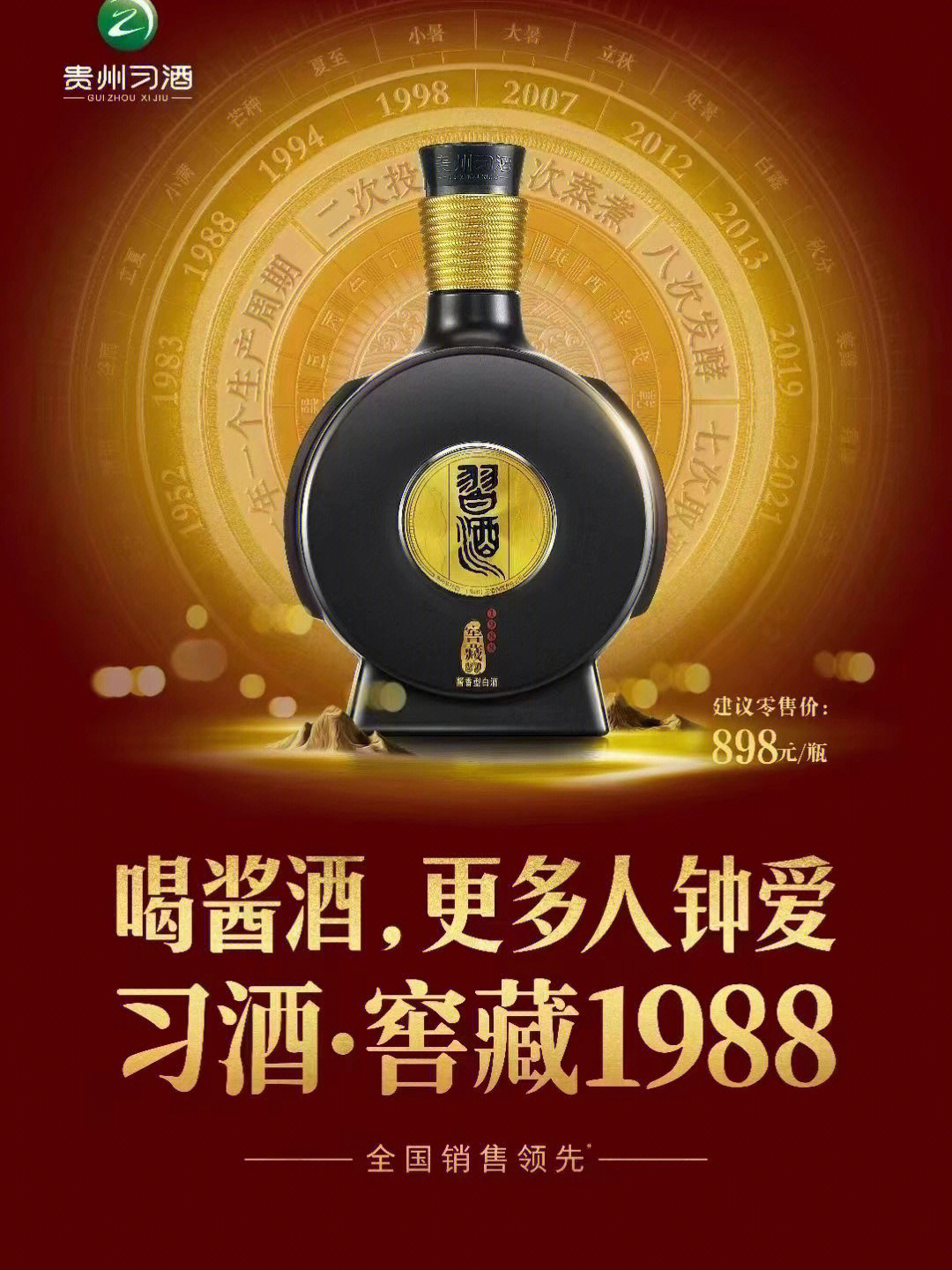 习酒窖藏1988