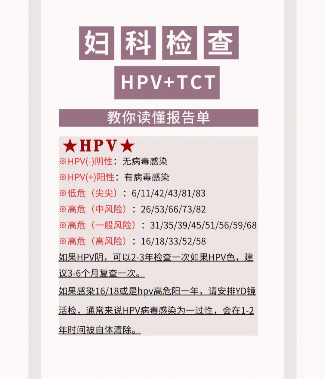 tct和hpv瓶子区别图片图片