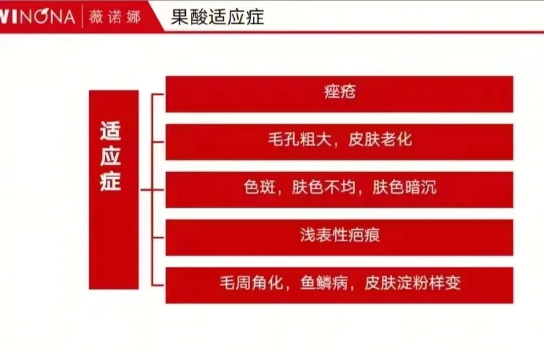 薇诺娜果酸