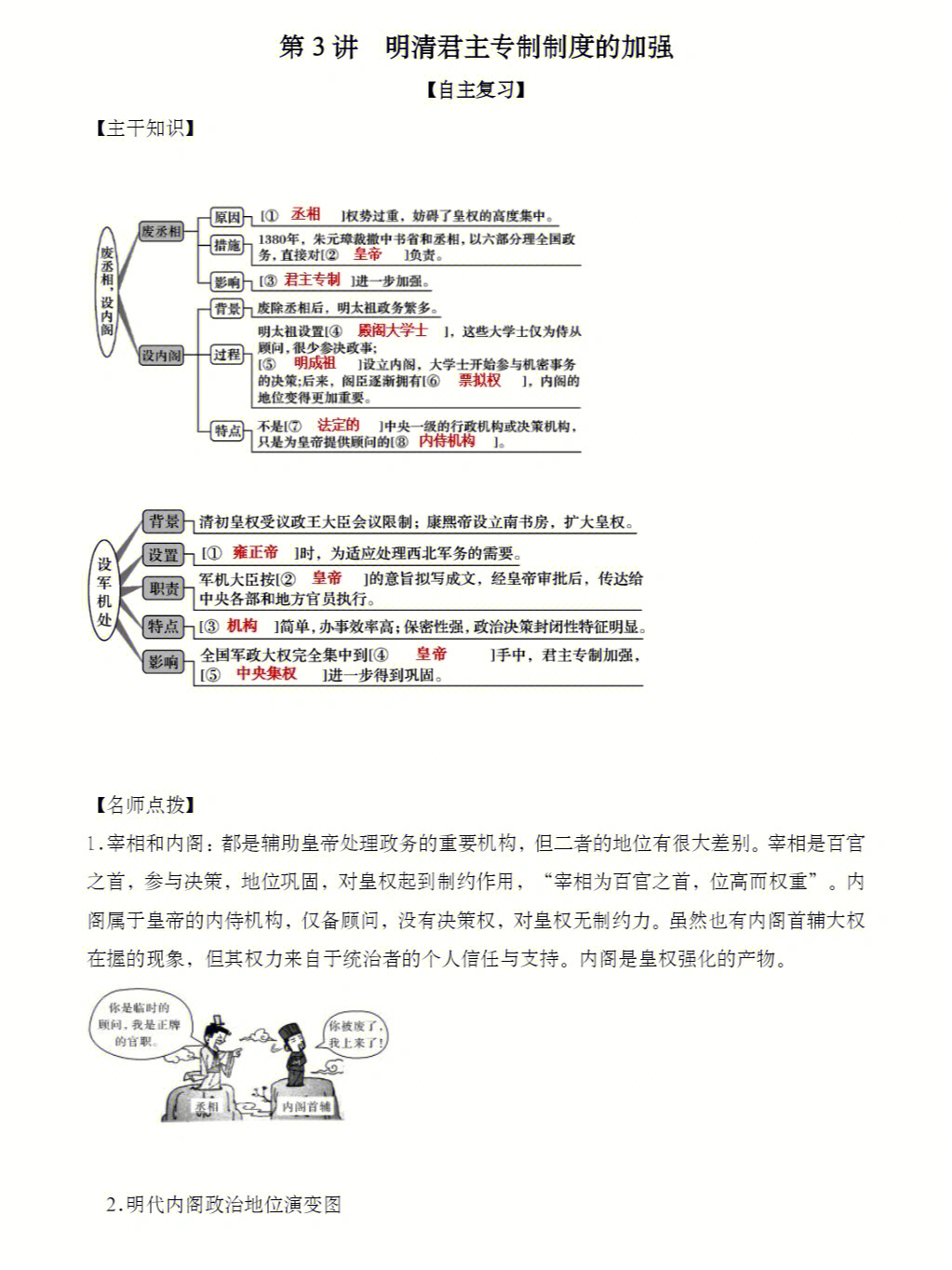 2022年高考历史思维导图03明清君主制