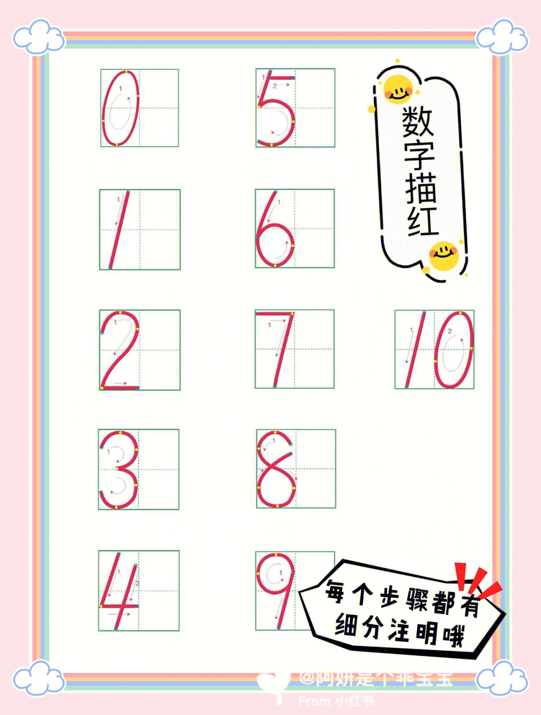 数字点点写法图片图片