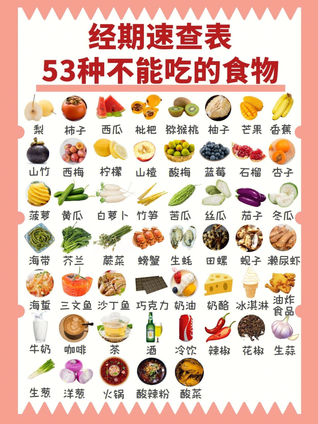 566366种经期不能吃的食物养生女孩必备