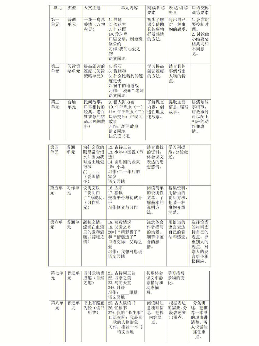 转述的格式怎么写图片图片