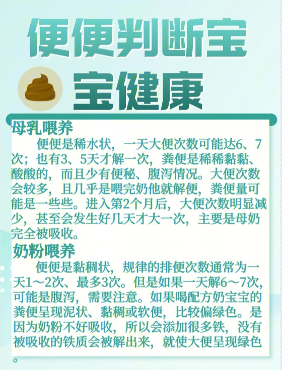 新生儿消化不良怎么办图片