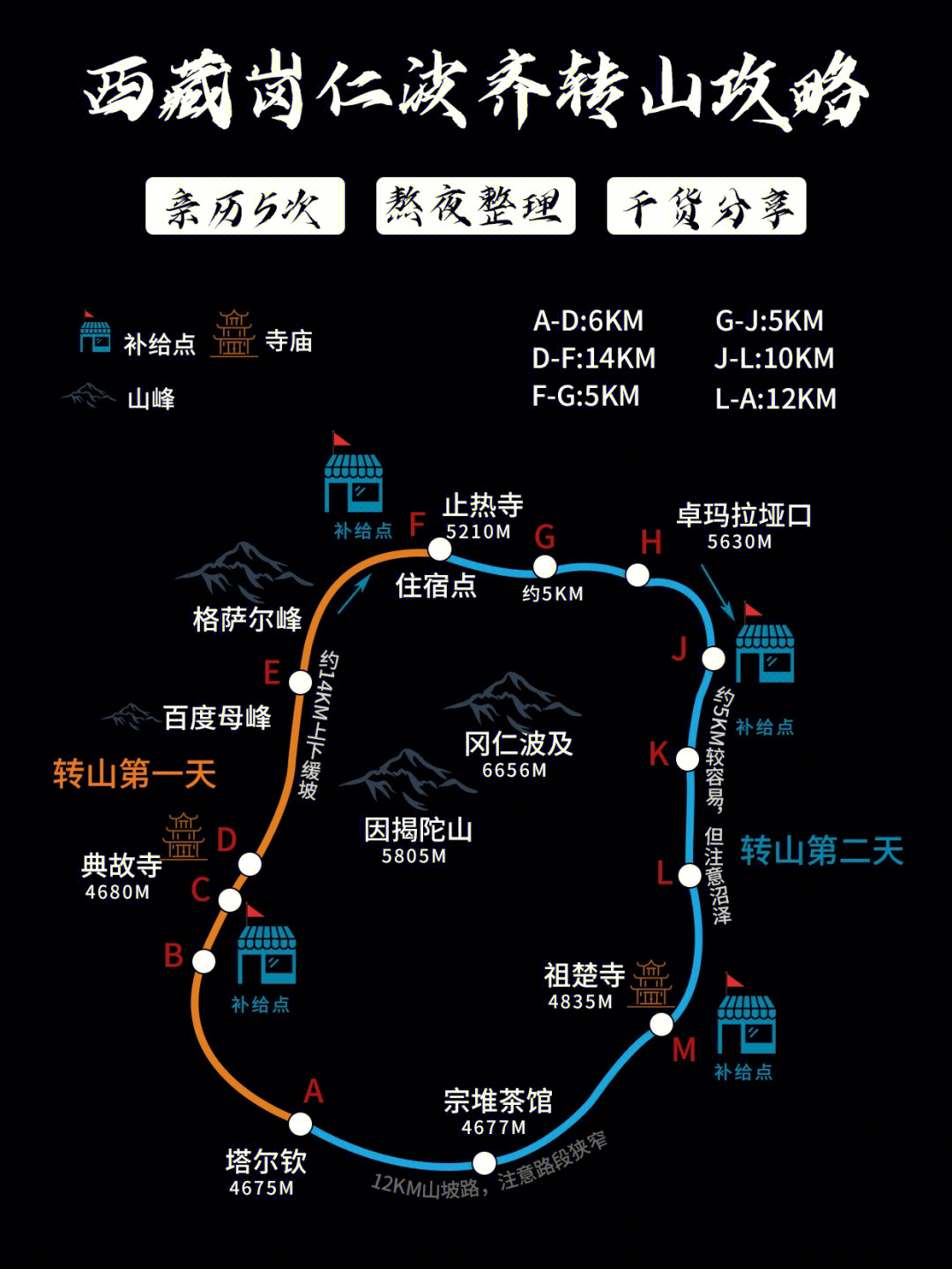 冈仁波齐峰地图图片