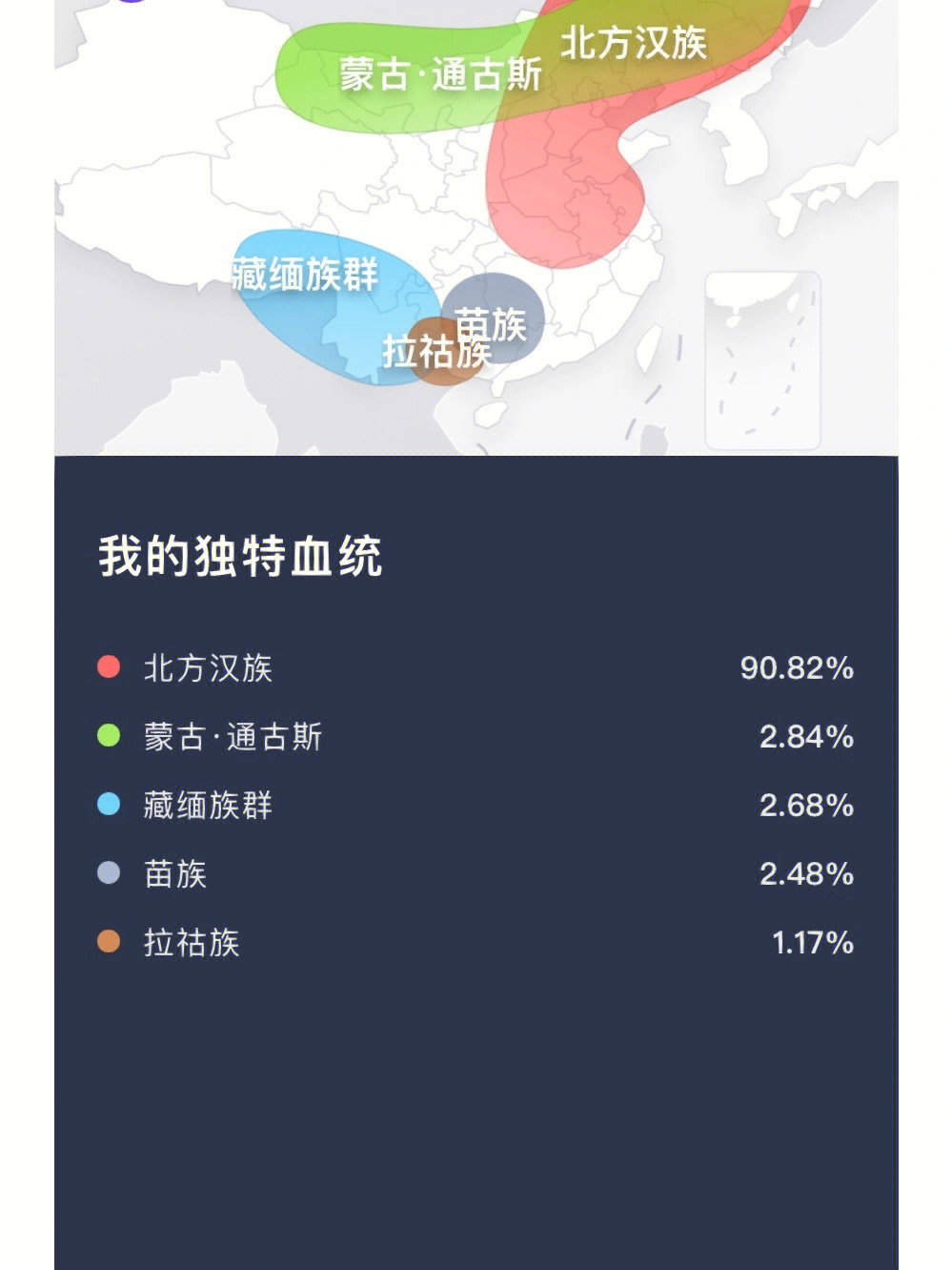 00基因检测我竟是是酒场隐形的扛把子