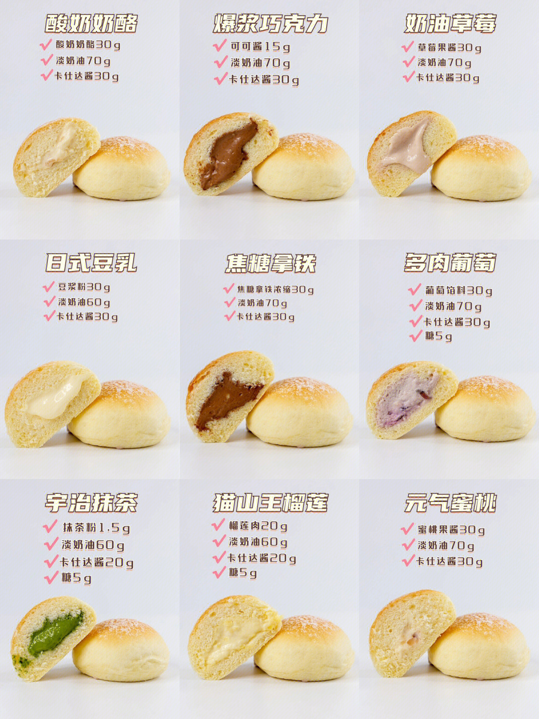 99多种口味配方教程在【日式冰面包】课程9315学到