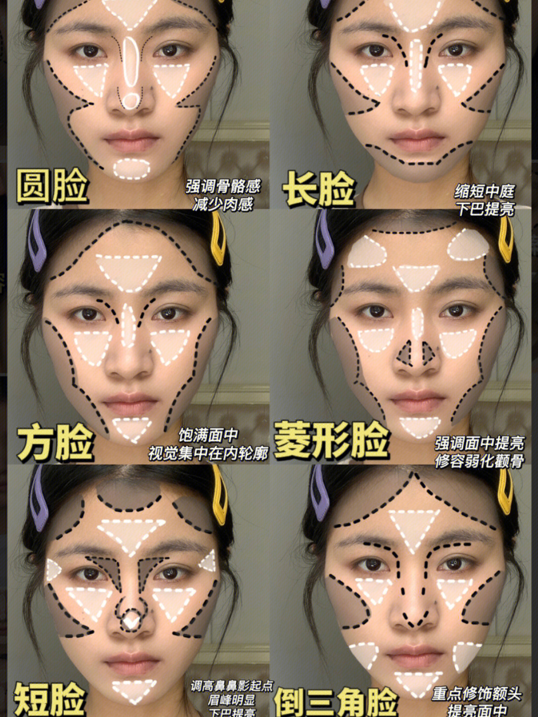 新手必看根据六种不同脸型修容教程