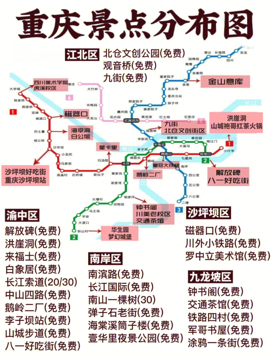 重庆市轻轨线路图高清图片