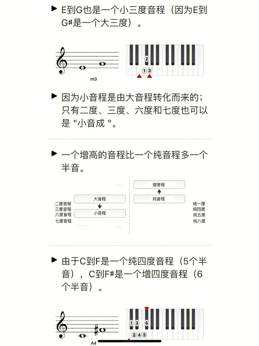 考证中国音乐学院考级第十八课音程2