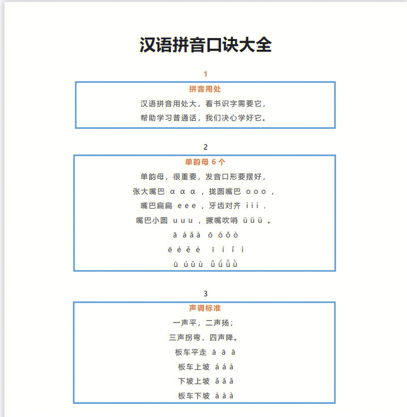 拼音口诀表 读法图片