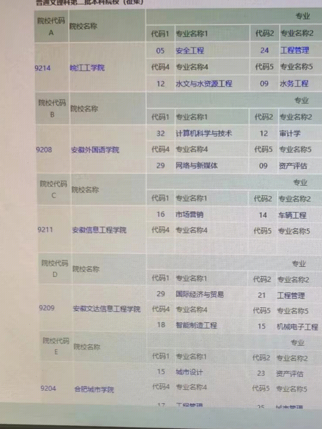 闽南科技学院排名图片