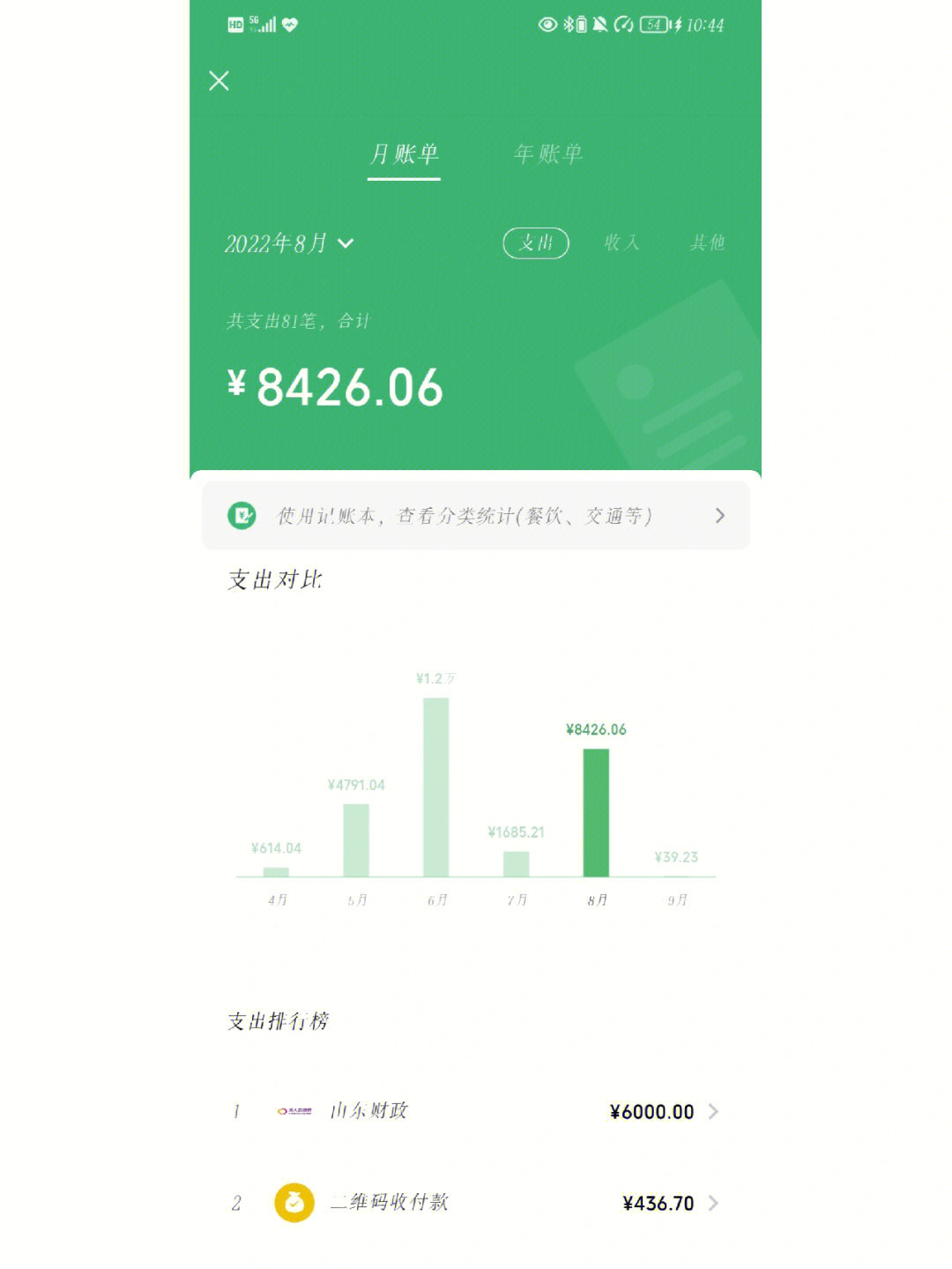 2021微信月账单截图图片