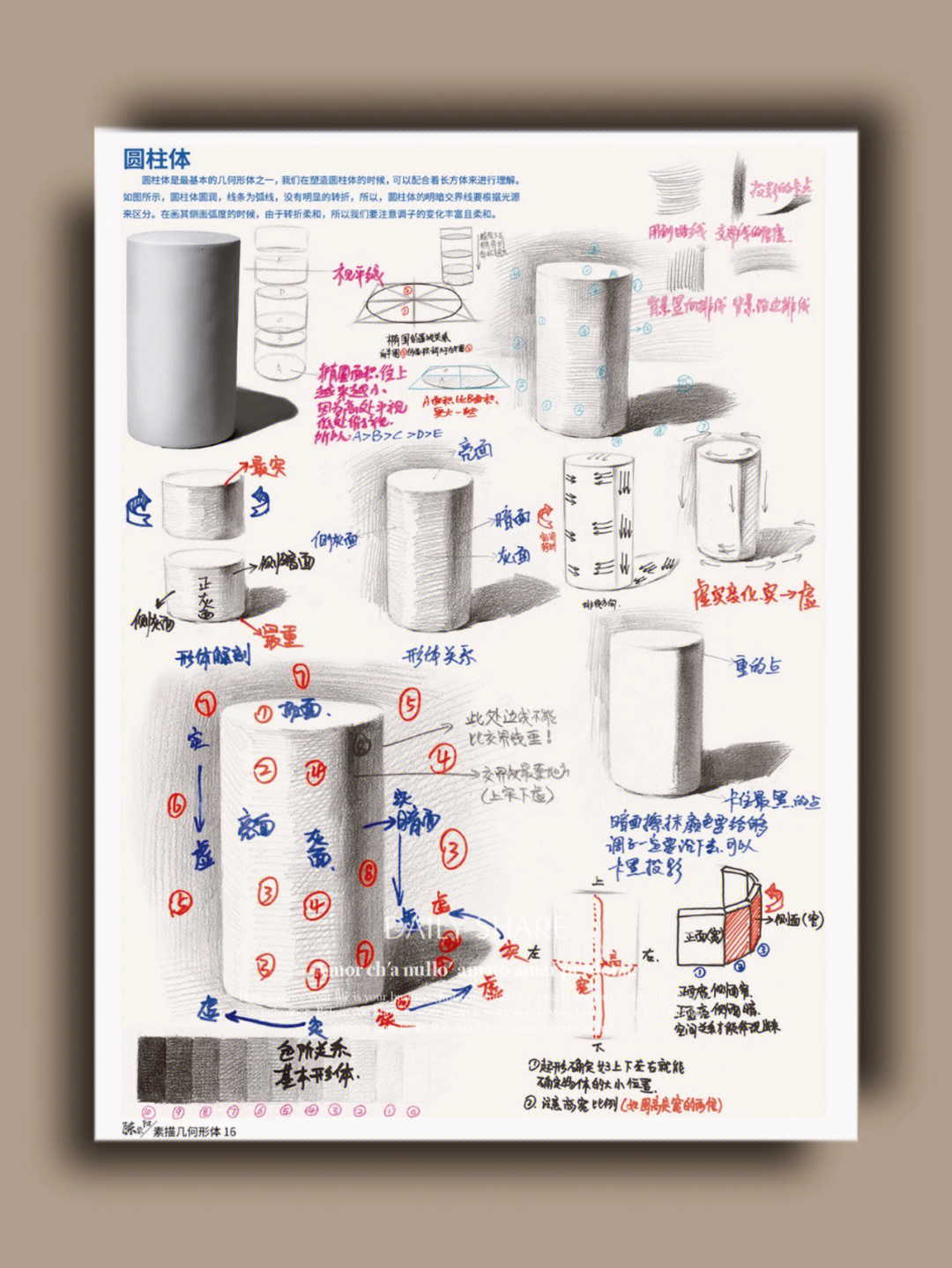 圆柱体制作方法图片