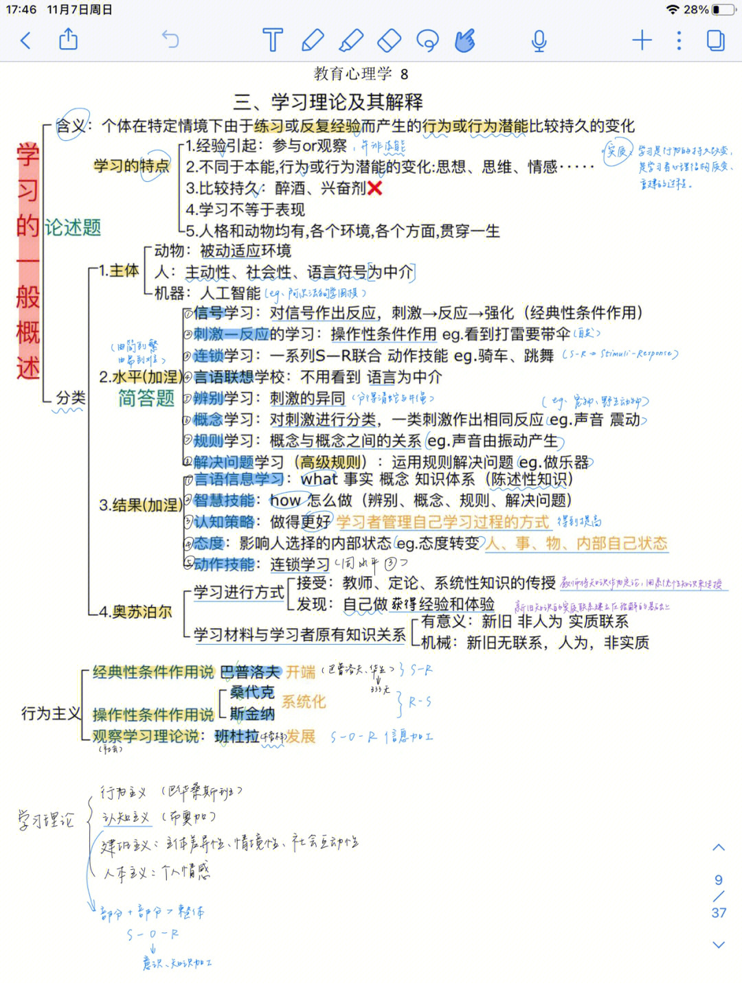 猫打开迷笼1学习本质:建立联结,试误建立2规律:准备律练习律效果律3应