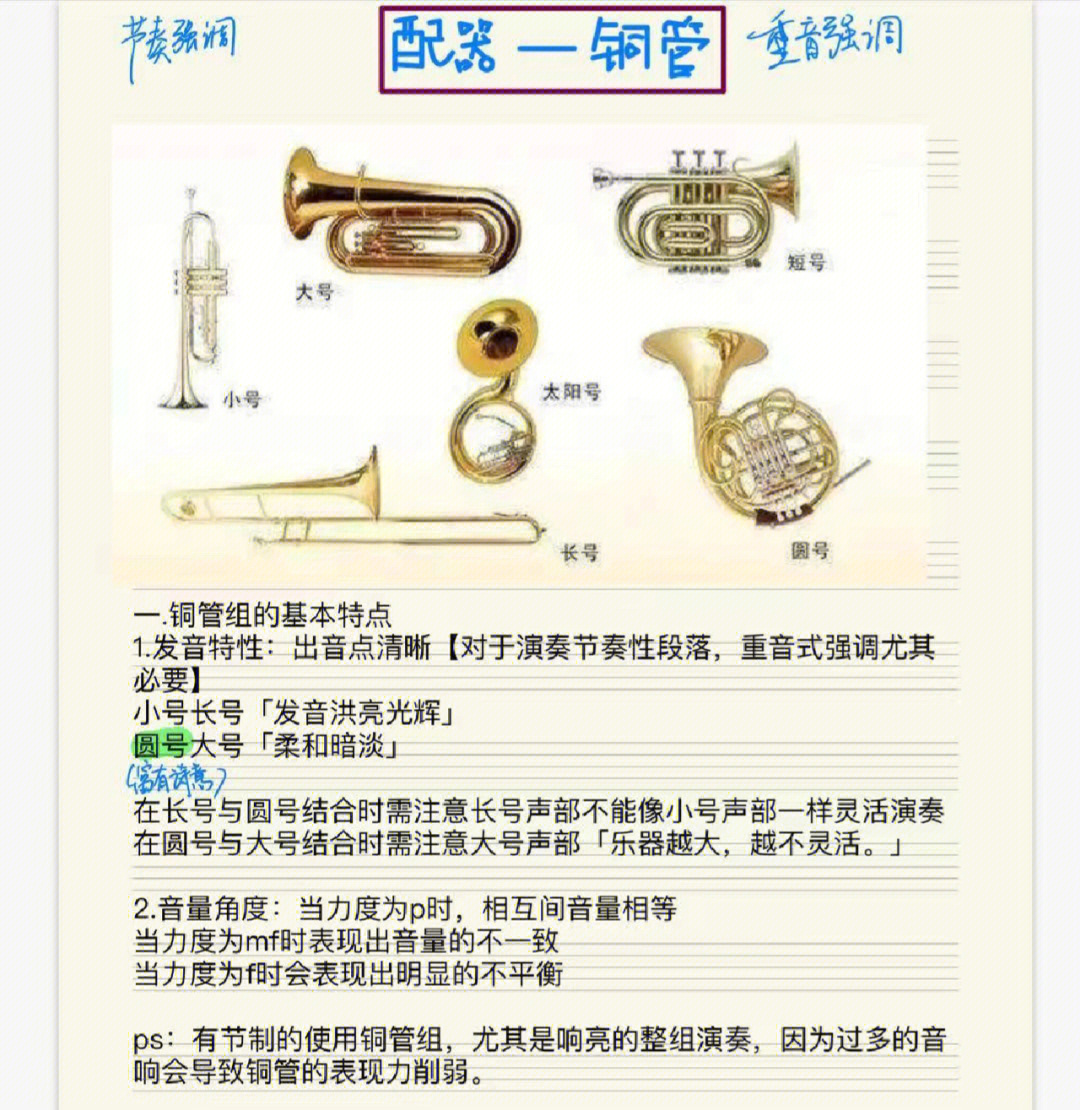 铜管乐器名称图片大全图片