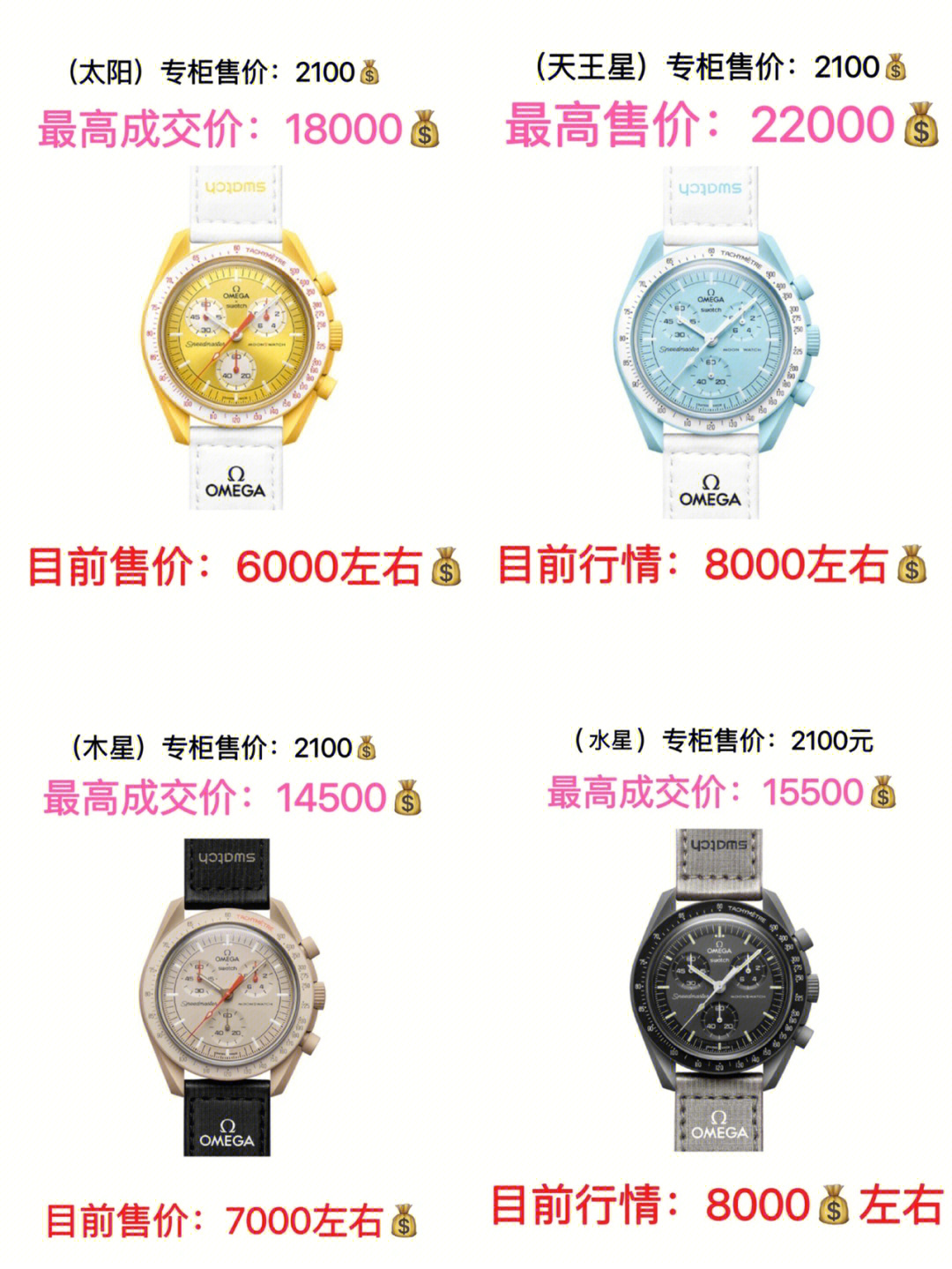 欧米茄联名swatch价格图片