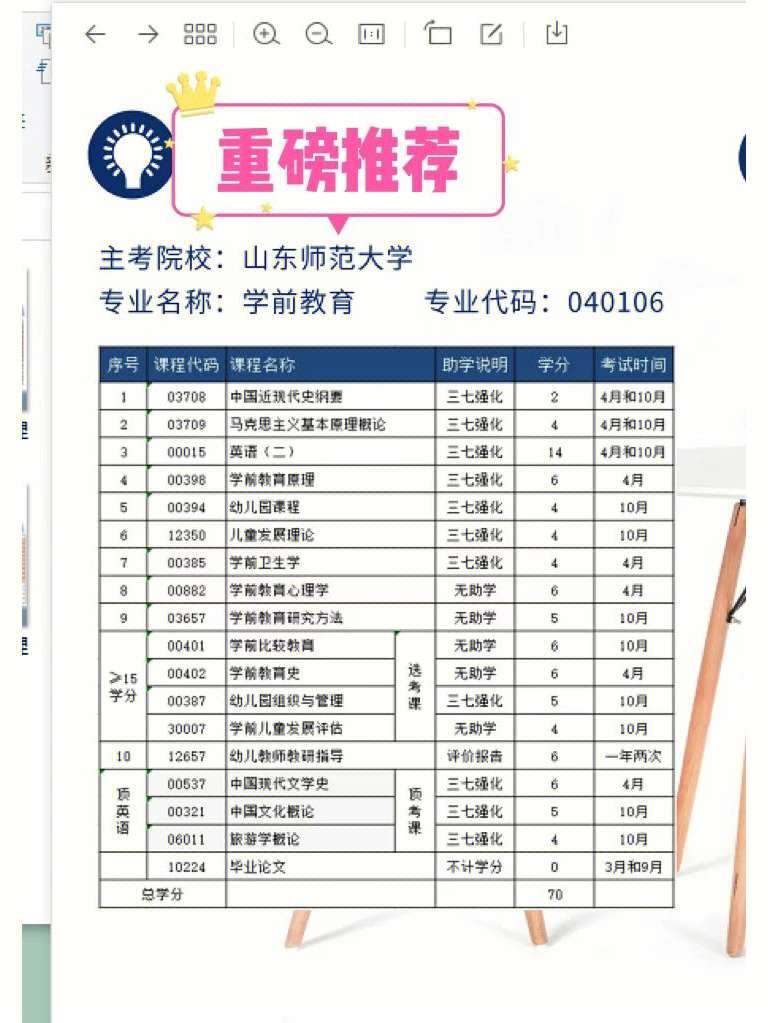 山东自考学前教育专业