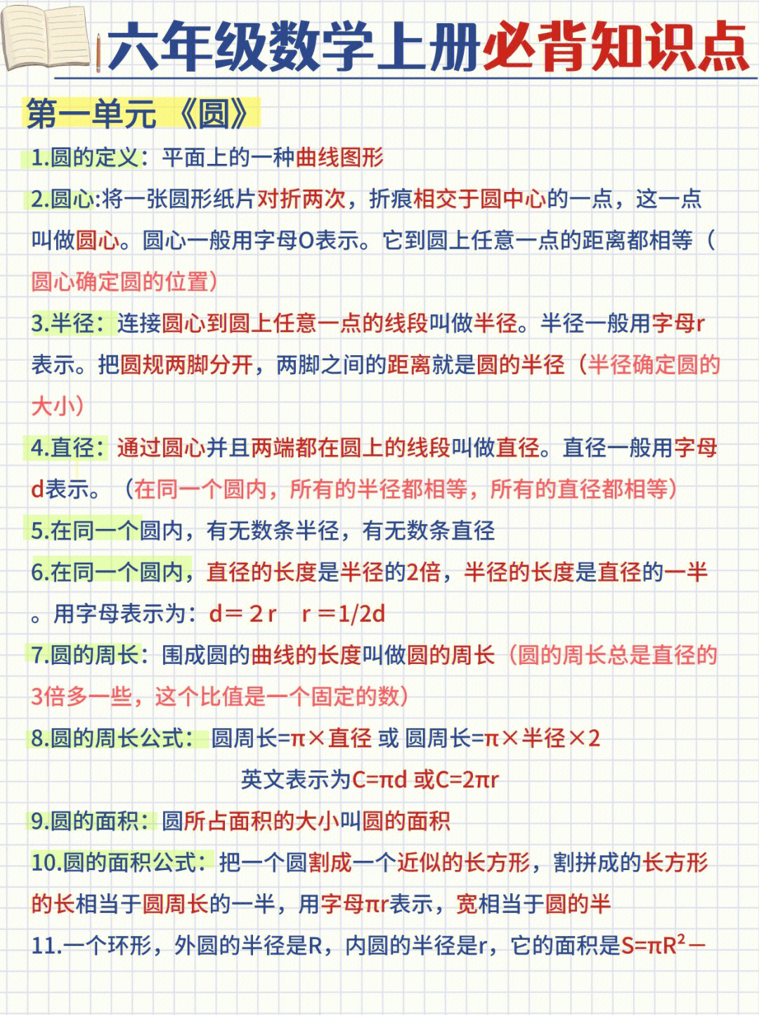 满分笔记7315六上数学必考知识点7515学霸必备