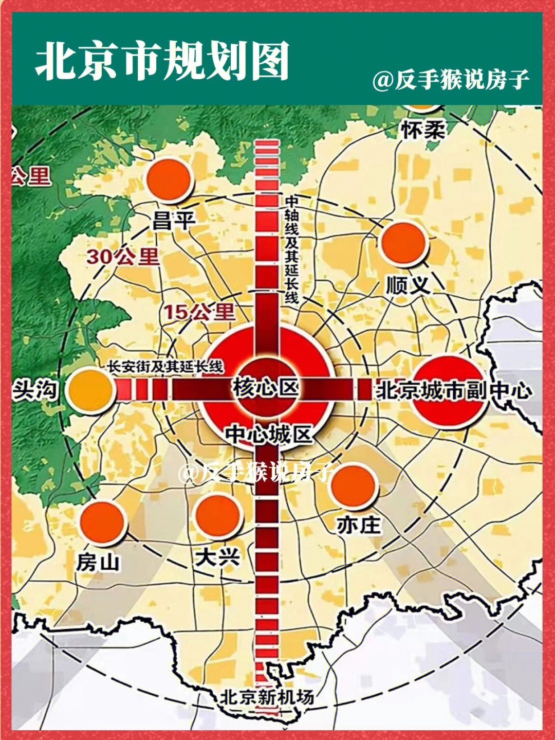 北京城六区城市规划图简评看未来买房方向
