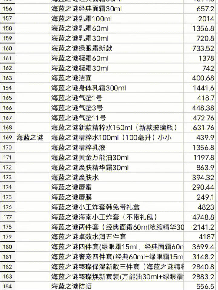 深圳明通化妆品批发代购代发无本兼职