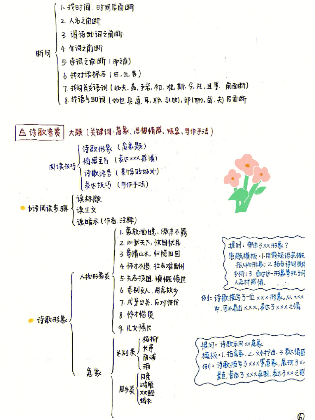 诗歌鉴赏