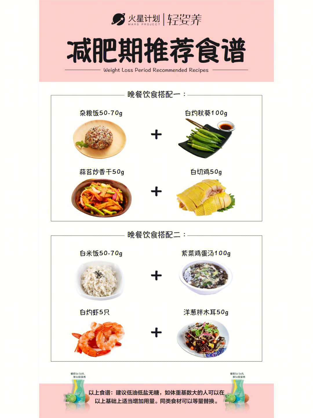 最佳晚餐食谱图片