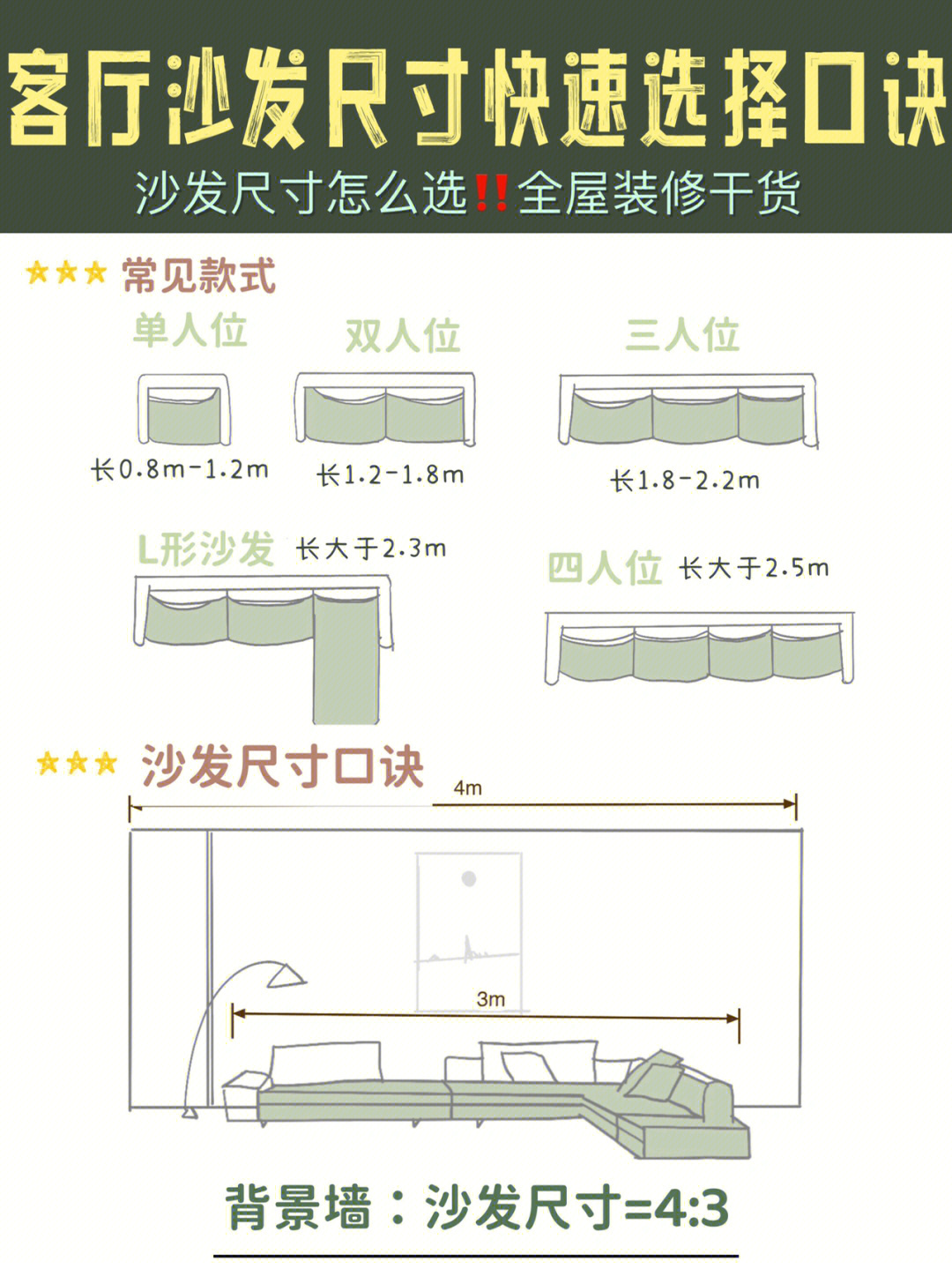 请把我推给沙发尺寸不知道怎么选的人60救星