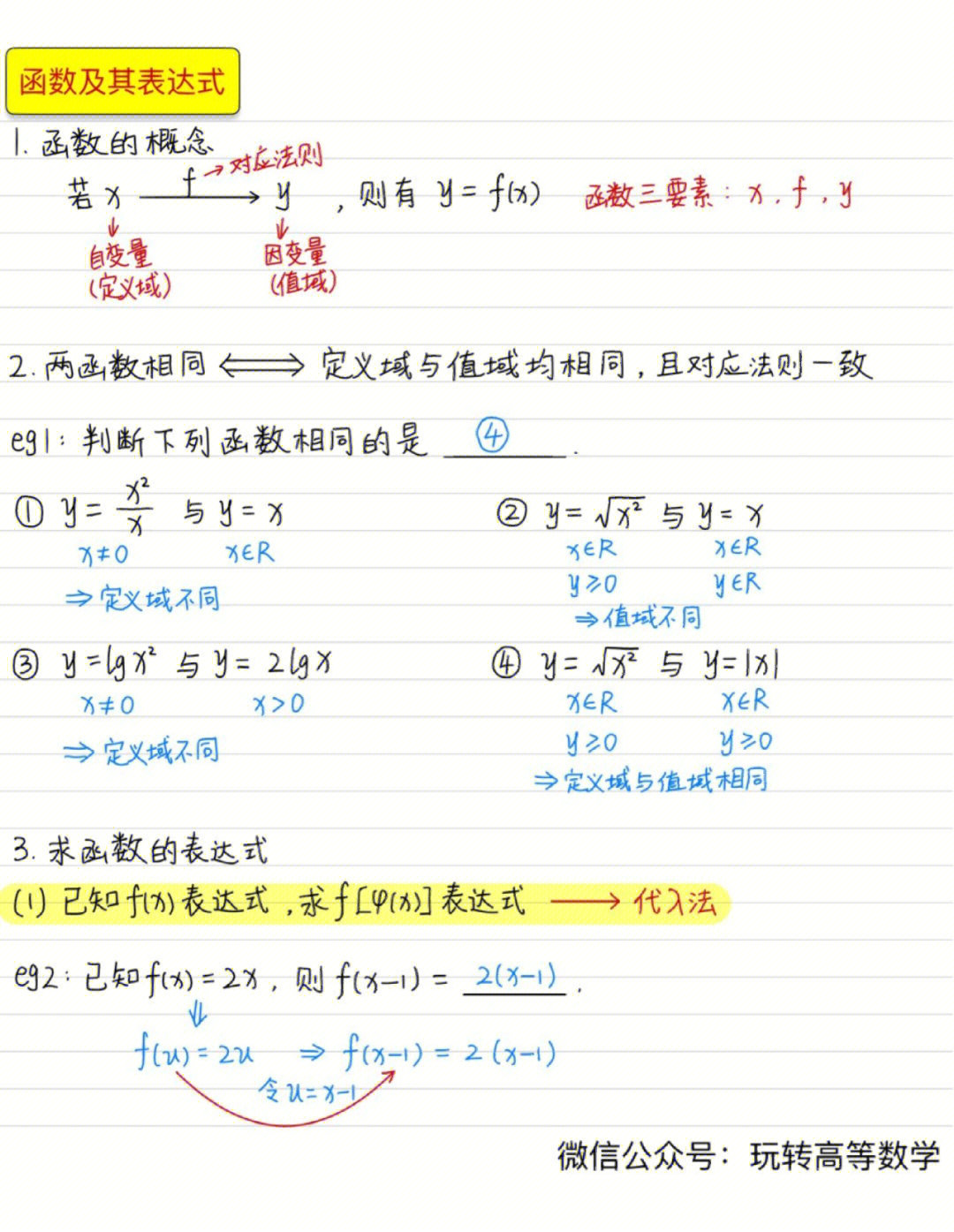 零基础学高数函数及其表达式