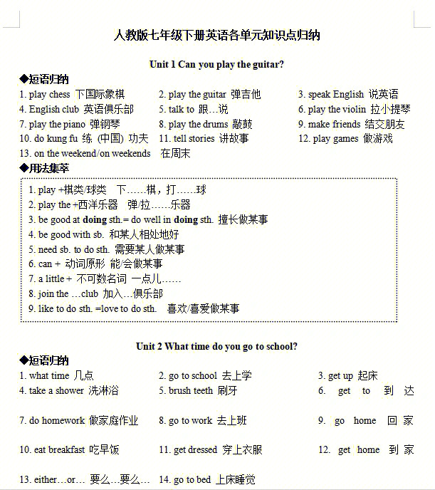 人教版英语七年级下册各单元知识点整理