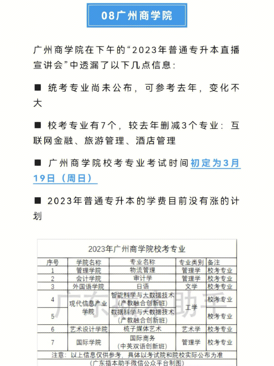 广州商学院教务系统图片