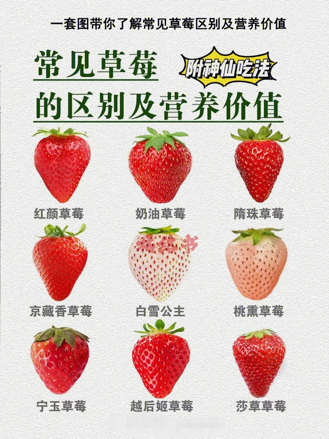 草莓gi值图片
