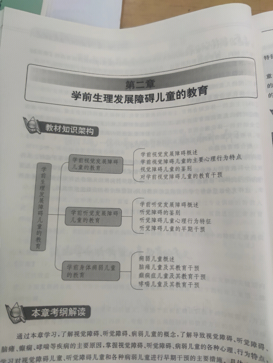 学前生理发展障碍儿童的教育