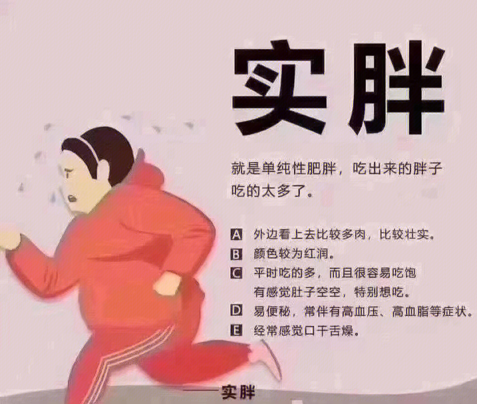 怎么判断自己是虚胖图片