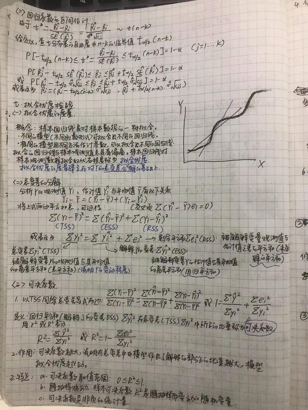 计量经济学表情包图片