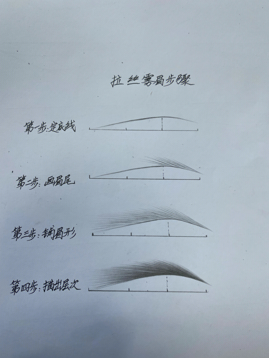 零基础纹绣学员必学的拉丝雾眉