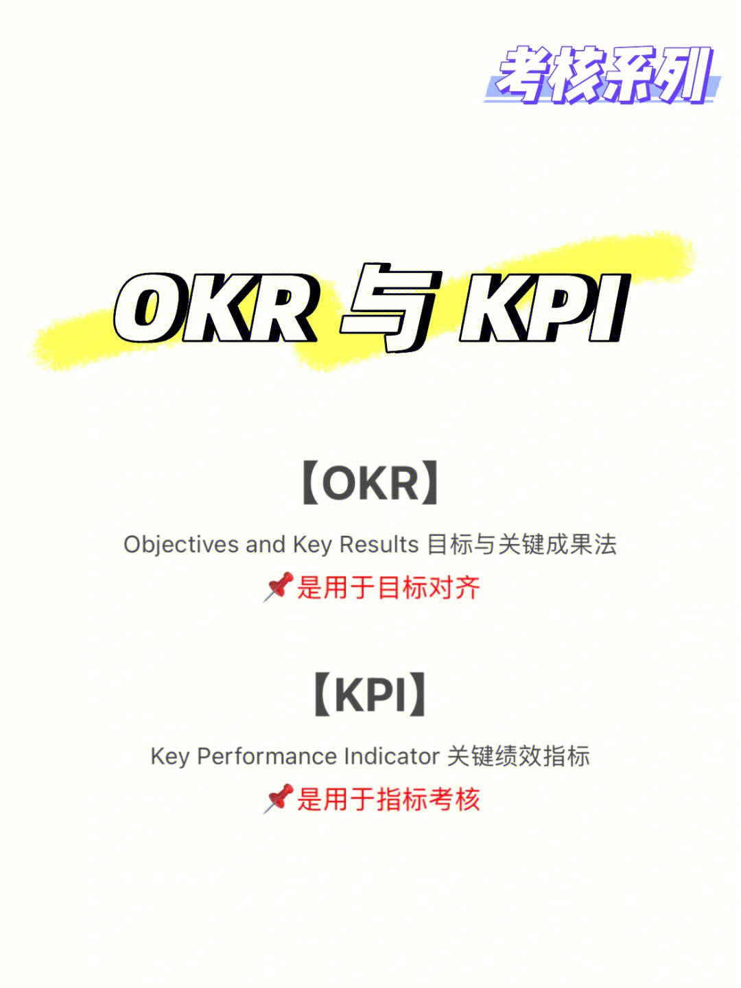 考核系列一篇讲明白okr与kpi区别366