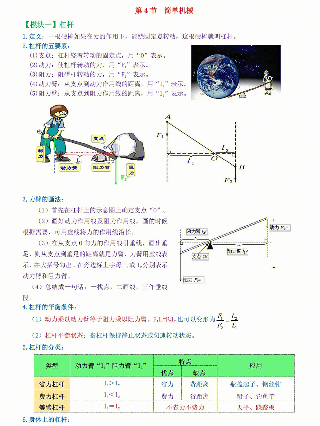 杠杆滑轮斜面简单机械知识梳理