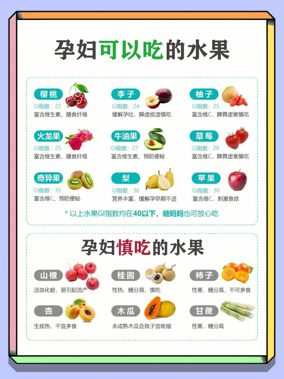 孕期饮食禁忌74这些食物尽量少吃73