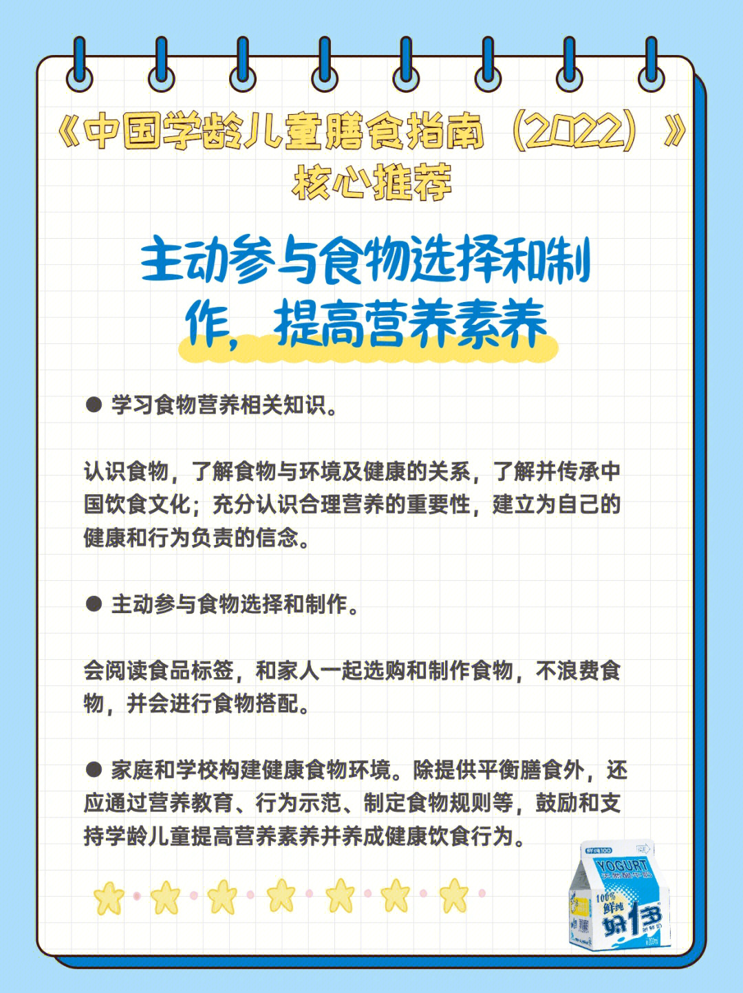 学龄儿童正处于生长发育阶段,全面,充足的营养是其正常生长发育,乃至