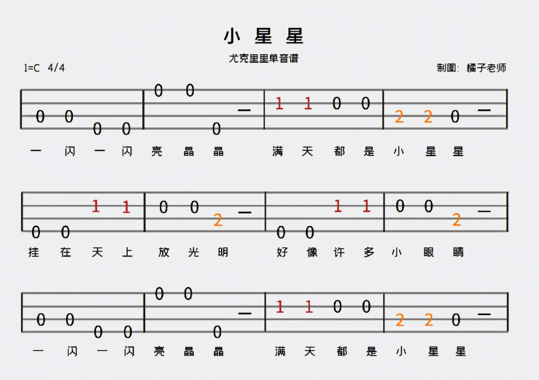 曲谱你学尤克里里的第一首曲子是哪个