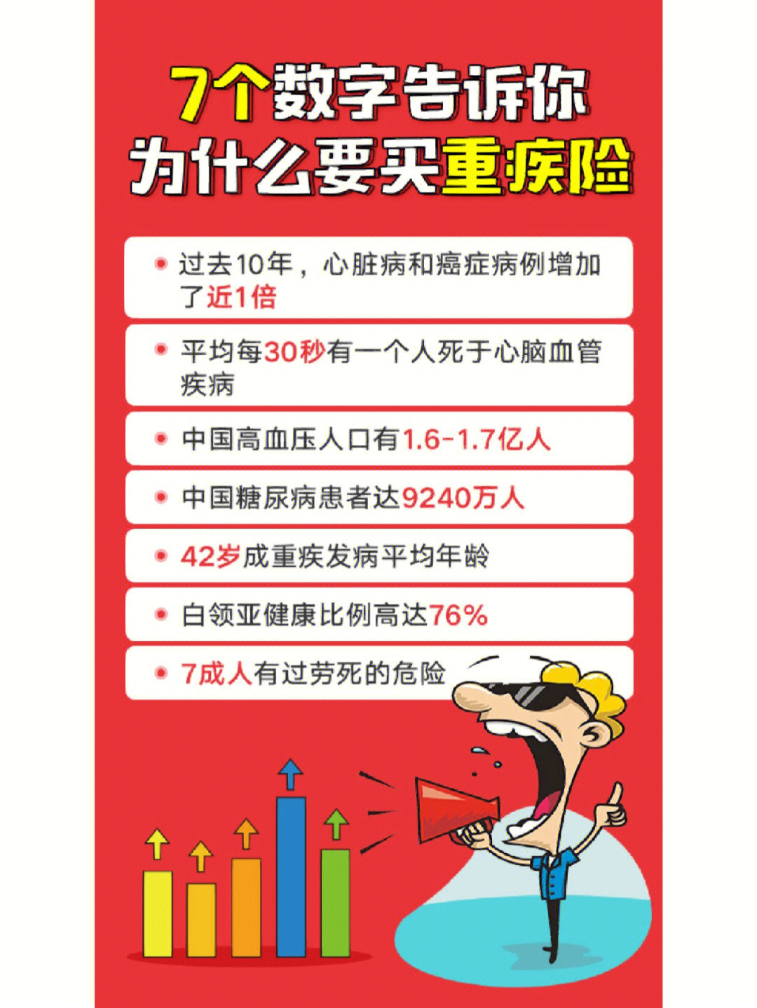 重疾保险宣传海报图片