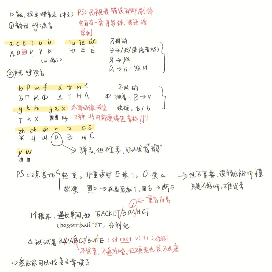 怎么样弹舌图解图片